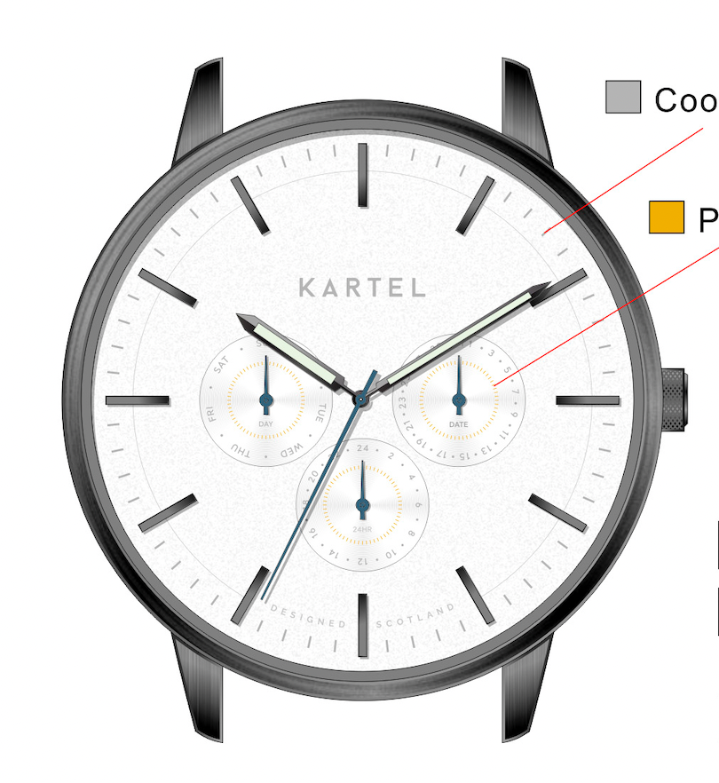 Cuillin (Case) 2022 - IP Case/White Dial